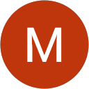 Malina Rosu’s Avatar
